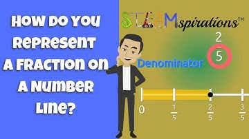 How do you Represent a Fraction on a Number Line? | Equal Parts