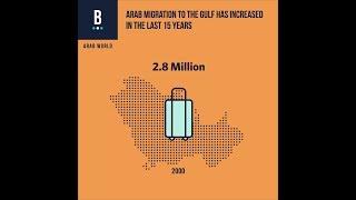 Arab migration to the Gulf has increased