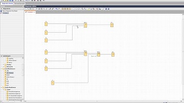 9 Siemens Logo, AND, AND (FLANKE) Grundfunktionen Tutorial