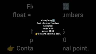 Python Data Types 🐍 | Part 1 – Int, Float, Complex & Boolean #Shorts