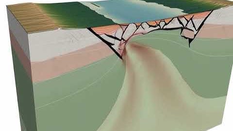 3D computer simulation of rift formation incorporating erosion/sedimentation, by Neuharth & co. 2022