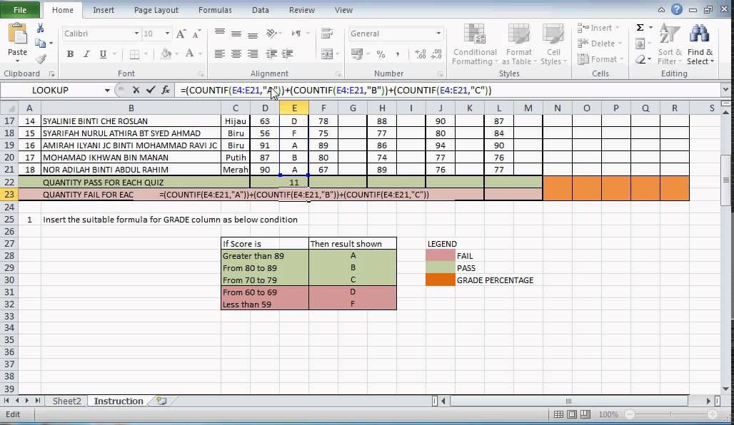 Countif formula for pass and fail grade