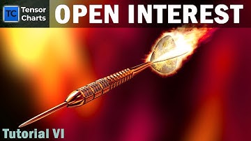 Tensor Charts Open Interest | Crypto Trading Tutorial | Crypto Wizards