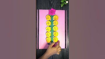 Maths Working Model l Maths Project model | Multiplication Table Wheel |exhibition model for school