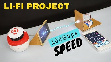 LI-FI science Project