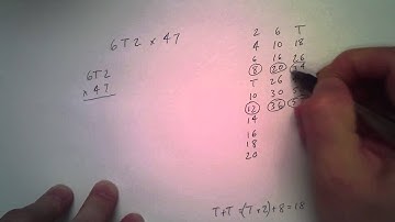 Base 12 Multiplication 1