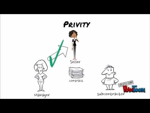 Project Procurement Management - YouTube