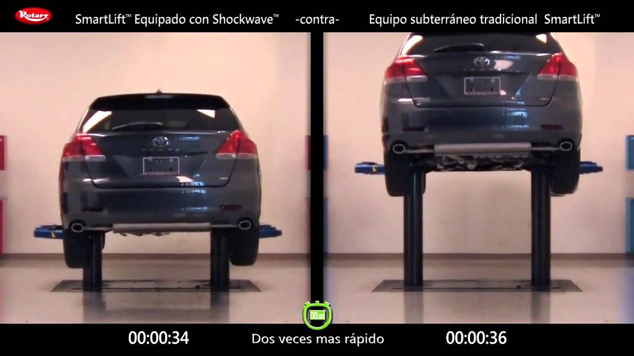 Rotary Lift Shockwave Equipped Inground SmartLift Comparison: Toyota Venza Spanish