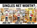 The Average Net Worth Of Single Canadians at 40, 55, and 70