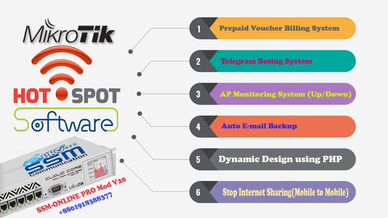 Mikrotik User Manager Voucher Template Free 08 2021
