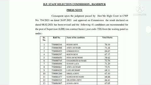 HPSSC Hamirpur Supervisor LDR 758 Post Code Revised Final Result Cutoff