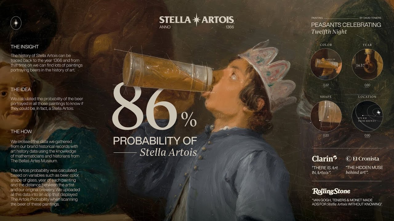 Stella Artois +  - A Powerful Partnership