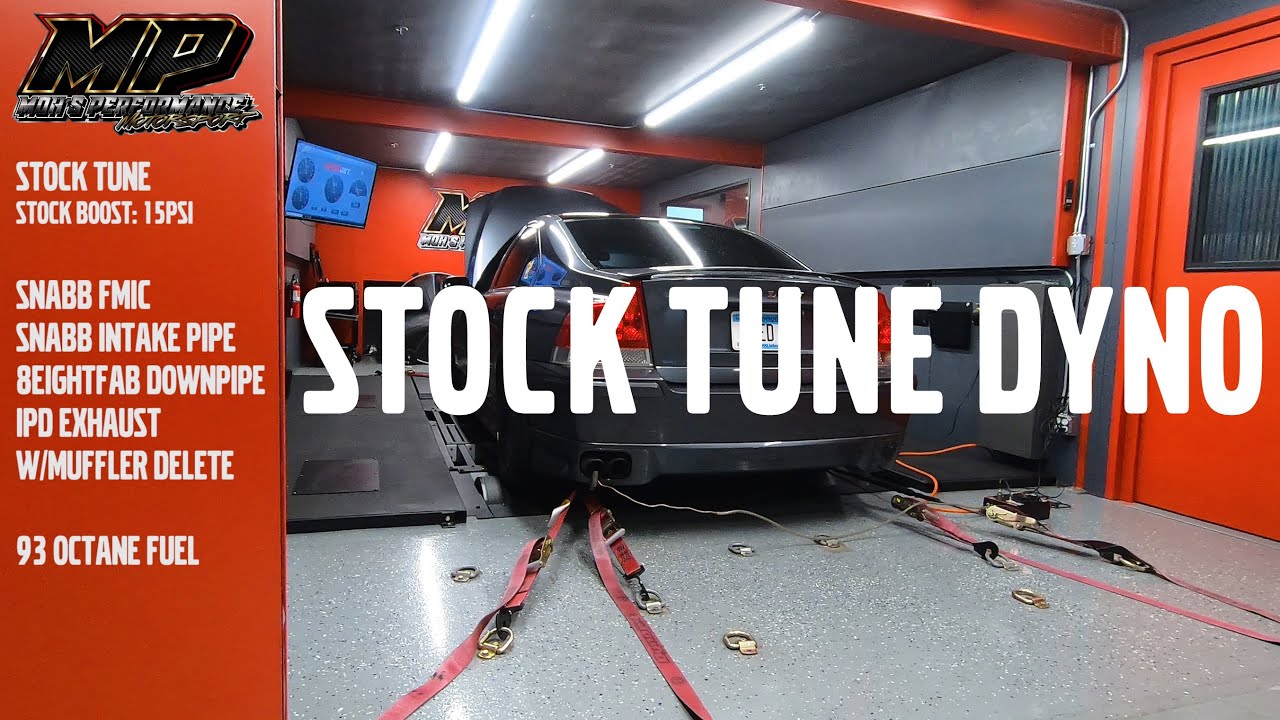 Volvo S60R Dyno - Stock Tune (Part 1/3)
