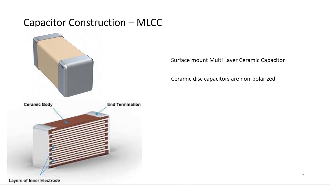 Video 10 Capacitor Units and Construction YouTube