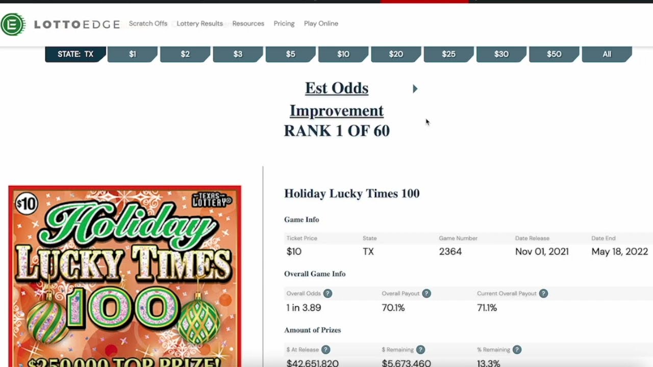 Percent Prizes Remaining - Finding Outliers