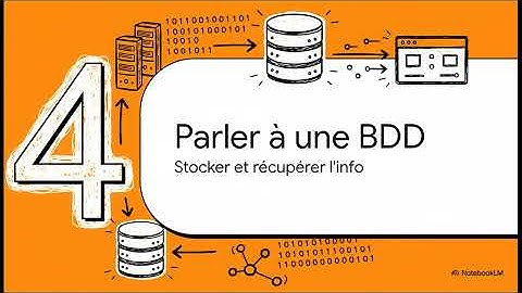 PHP : Le Moteur Méconnu du Web (La Vérité Que Personne Ne Dit !) #2