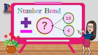 Number Bonds For Addition And Subtraction