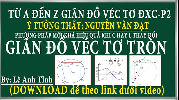 Phương pháp giãn đồ véc tơ giải toán điện xoay chiều (Phần 2: phương pháp đường tròn, véc tơ tròn)