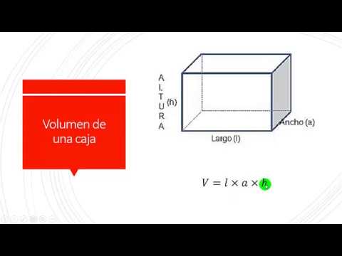 Video: Cómo Encontrar El Volumen De Una Caja