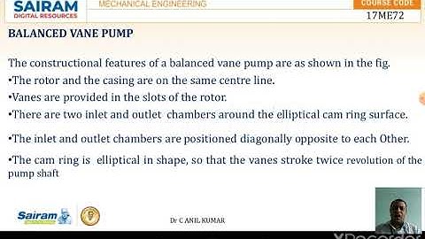 Lecture Video 3_ 17ME72_Fluid Power Systems_Module 2_ Vane and Piston pump_ Dr C ANIL KUMAR