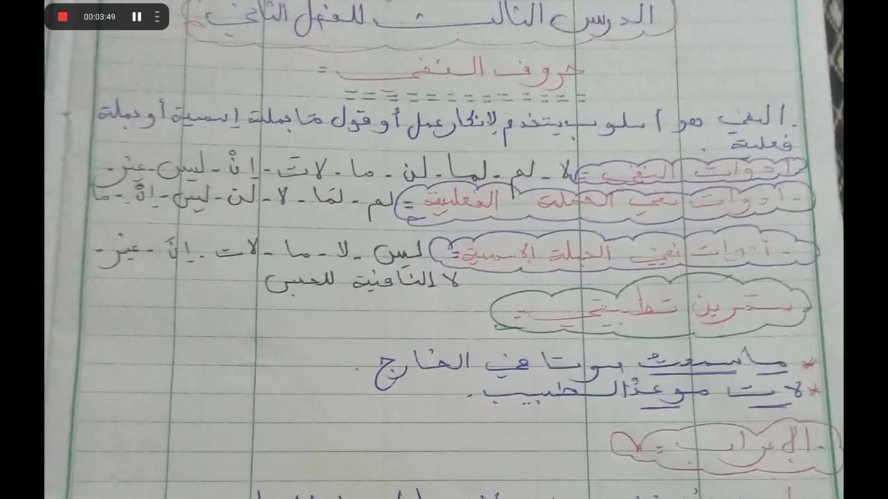 درس الجامد والمشتق واسناد الفعل الاجوف الى الضمائر وحروف النفي للفصل الثاني السنه الثانيه متوسط💯💜💯
