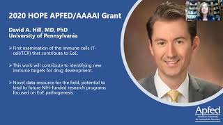 Apfed Funded Research In 2020