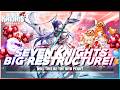 SEVEN KNIGHTS Re:BIRTH'S HUGE UPCOMING RESTRUCTURE! ~The Summary~