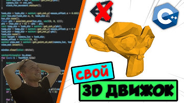 Как работает 3D графика? | Написал свой 3D движок с нуля