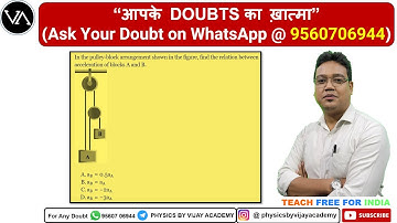 In the pulley-block arrangement shown in the figure find the relation between acceleration of blocks