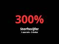 De enige chirurg in de geschiedenis met een sterftecijfer van 300%