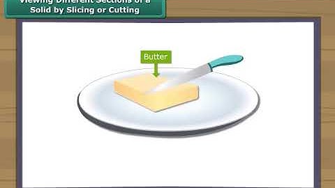 Viewing Different Sections of a Solid by Slicing or Cutting | Class 7 | Maths