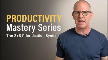 PRODUCTIVITY MASTERY | The 2+8 Prioritisation System