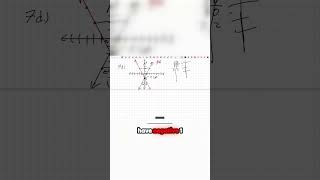 Unlock the Secrets of Graph Transformations!
