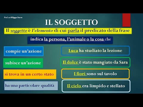 Video: Chi è il soggetto in una frase?