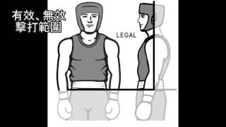 拳擊裁判知識：評分流程