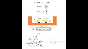 Eigenvalues and EigenVectors Part 2