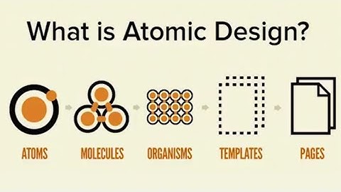 What is Atomic Design | Web & Mobile App