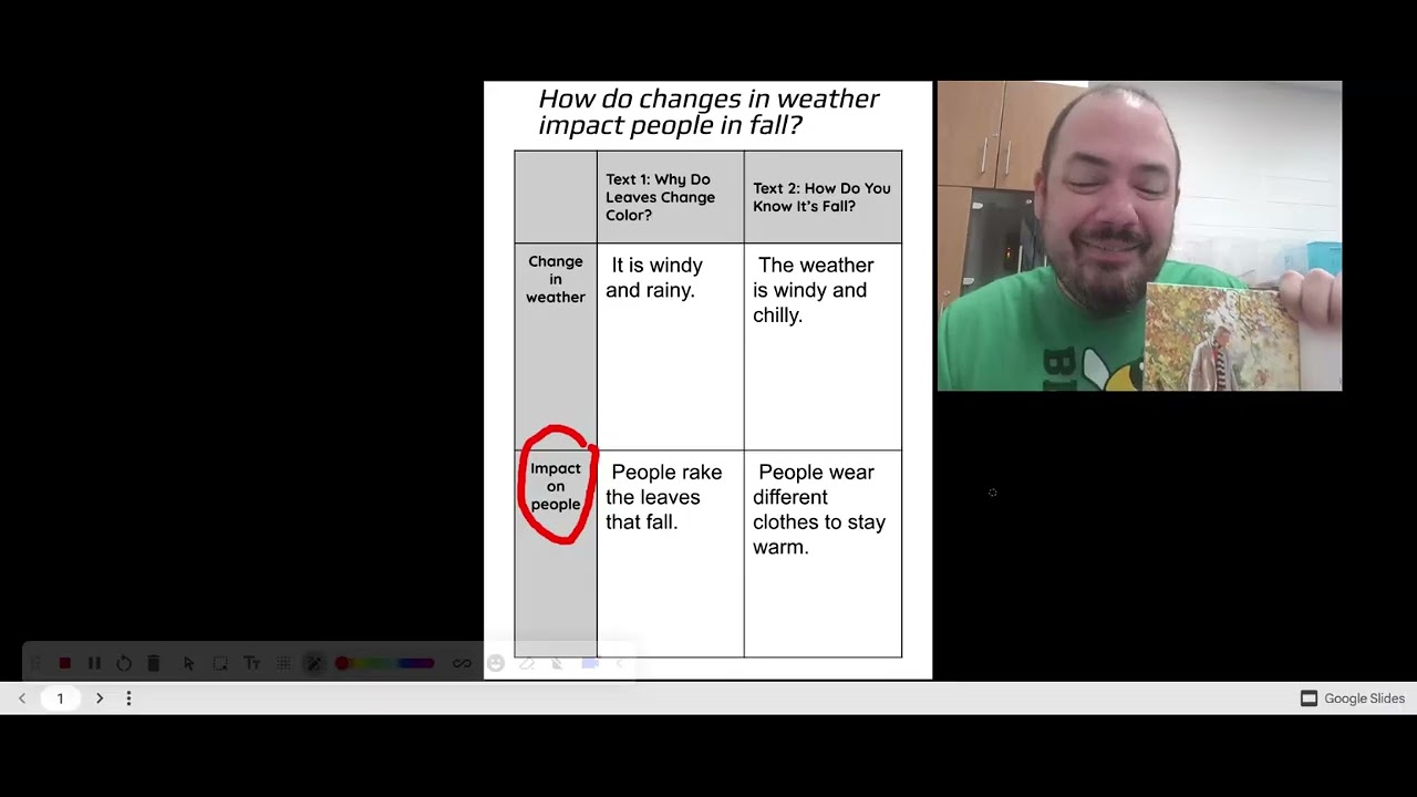 EOM Evidence organizer
