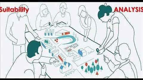 Suitability analysis Using ArcGIS Model builder