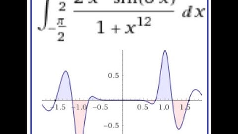 5.5 HW#17 : Integrals of odd and even functions