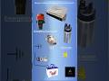 Modern car emergency full cut off circuit diagram
