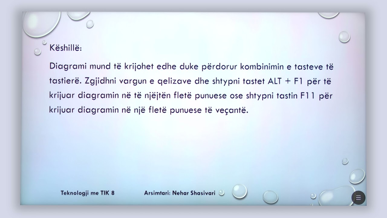 8 10 045 - Java 23 - Teknologji me TIK - paraqitja grafike e të dhënave të tabelës
