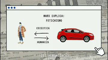 Qual a relação entre trabalho e o processo de humanização?