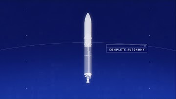 Piece by Piece #1 - What is embedded software?