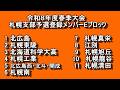 【高校野球】 令和8年度春季高校野球札幌支部予選 Eブロック 11校メンバー表
