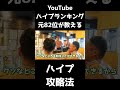誰でも簡単にハイプランキング100位以内になる方法