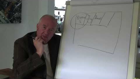 Customer Profiling :Iain Scott of enterprisecafe.tv explains how to identify your customer