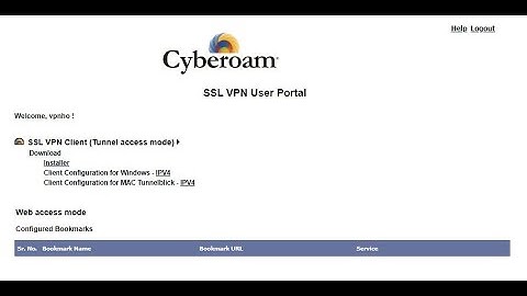 SSL VPN TUNNEL through cyberoam firewall
