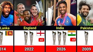 All ICC Men's T20 World Cup Winners 2007-2026 | Winners of All T20I World Cup