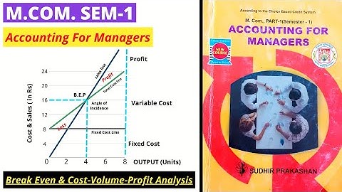 M.Com. SEM 1 Accounting for Managers B-E-P and C-V-P analysis